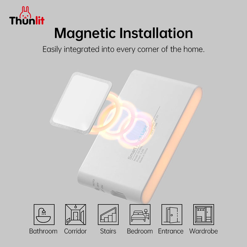 Thunlit Motion Sensor Night Light