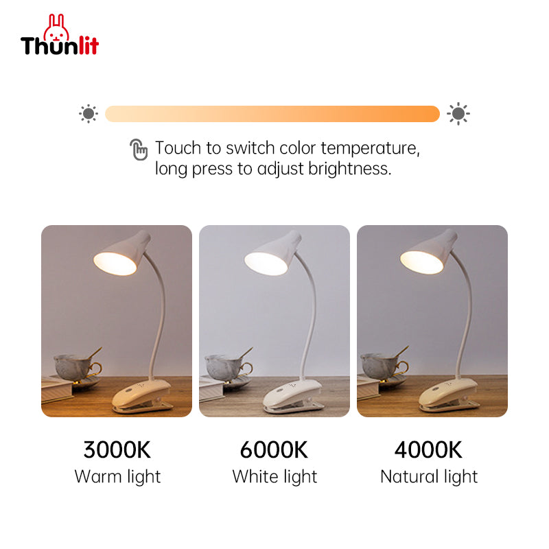Thunlit White Clip Lamp