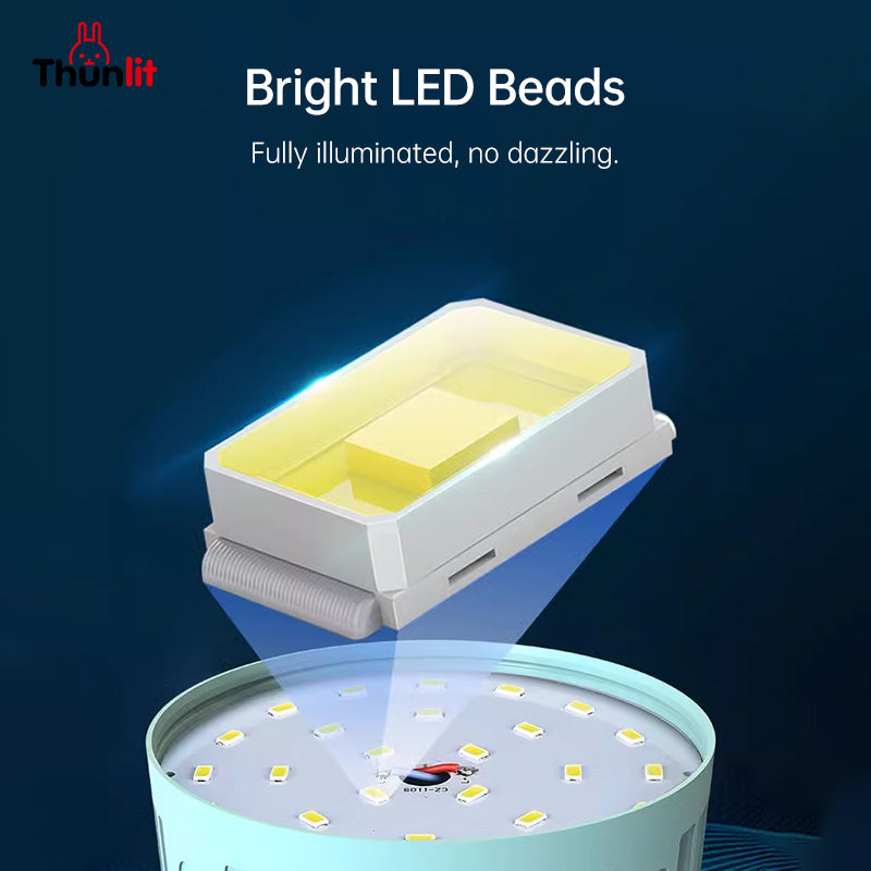 Thunlit Solar Camping Light