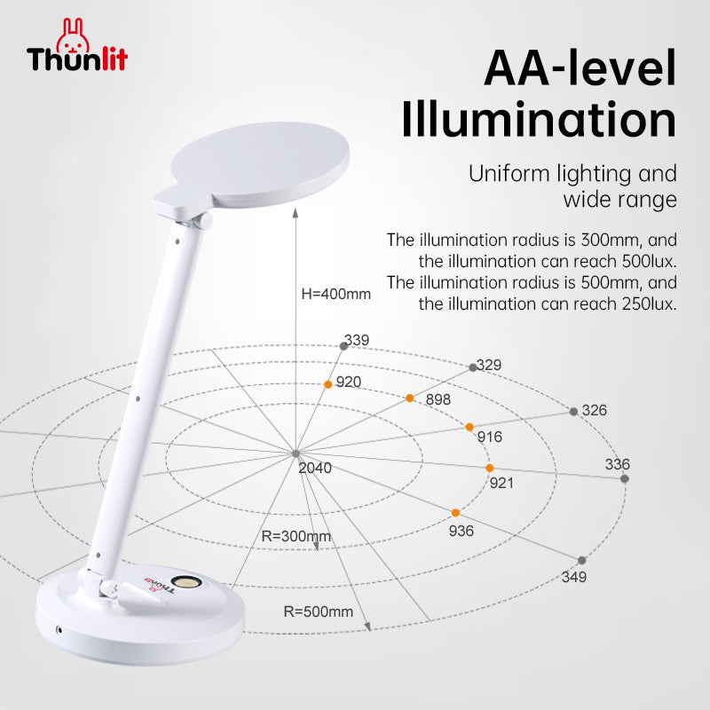 Thunlit Bright Desk Lamp