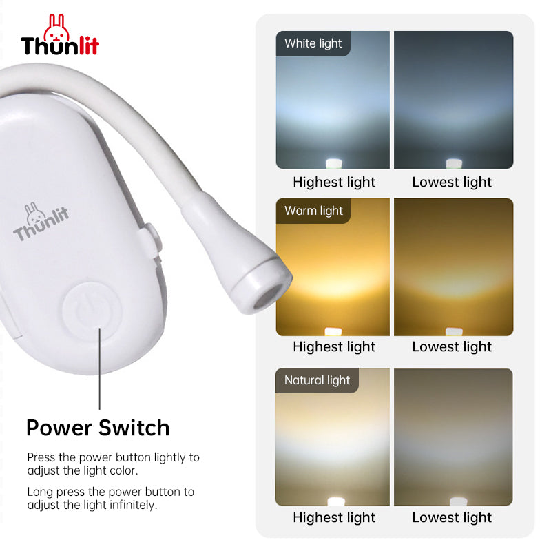 Thunlit Mini Clip Light