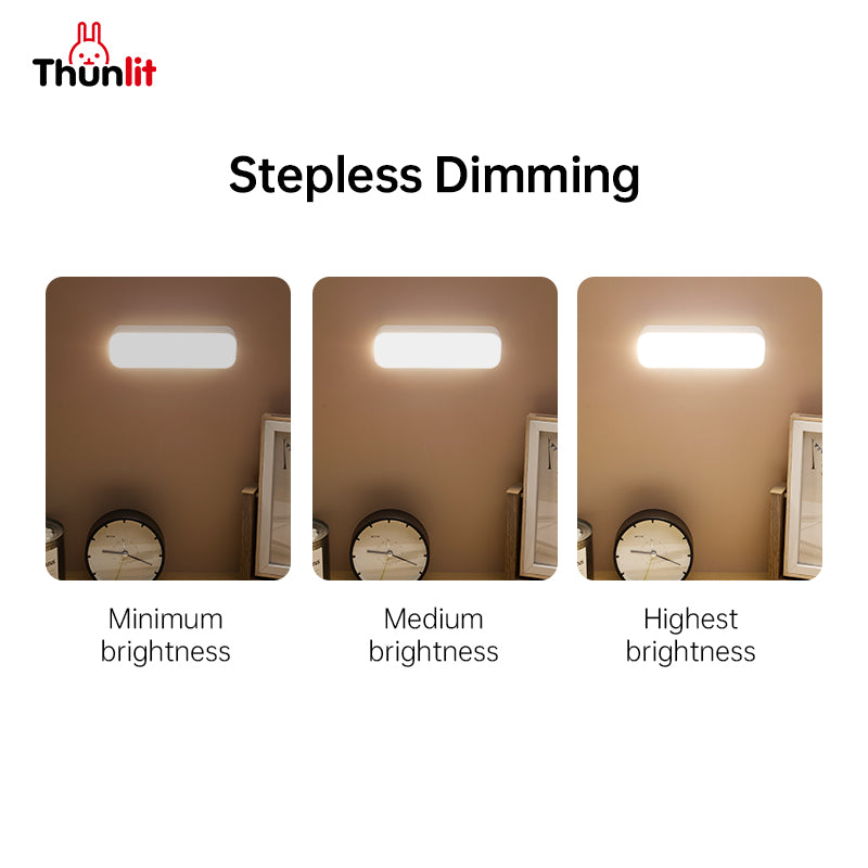 Thunlit Hanging Reading Light