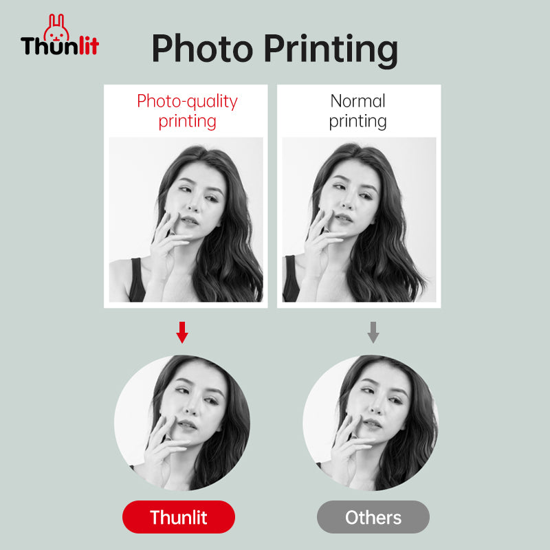 Thunlit Mini Portable Printer