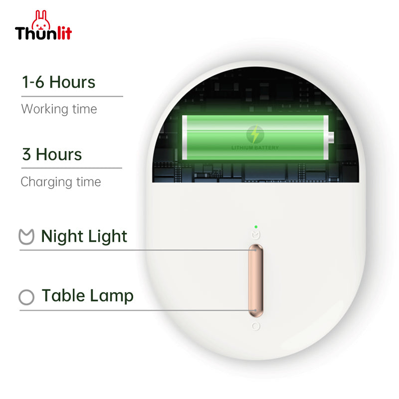 Thunlit Clip Night Light