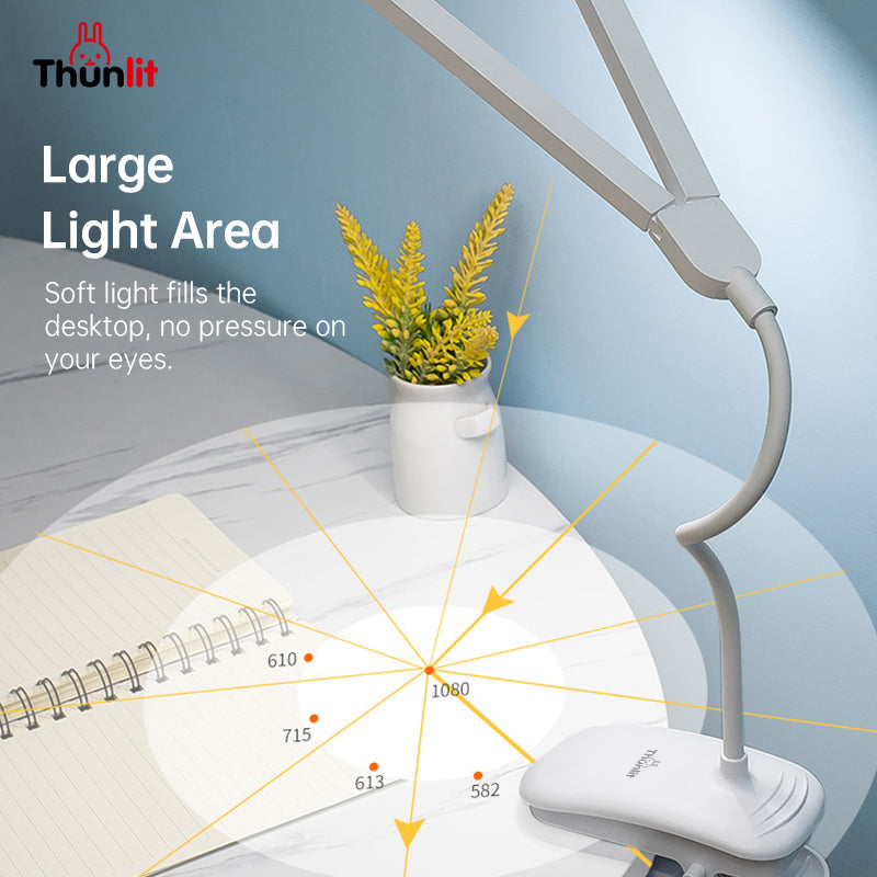 Thunlit Rechargeable Clip Light