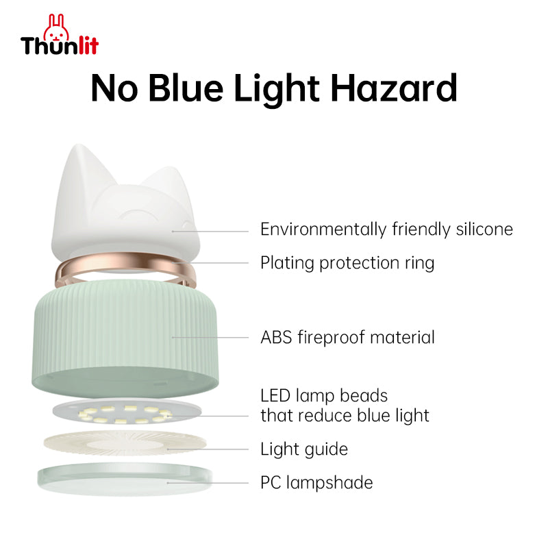 Thunlit Clip Night Light