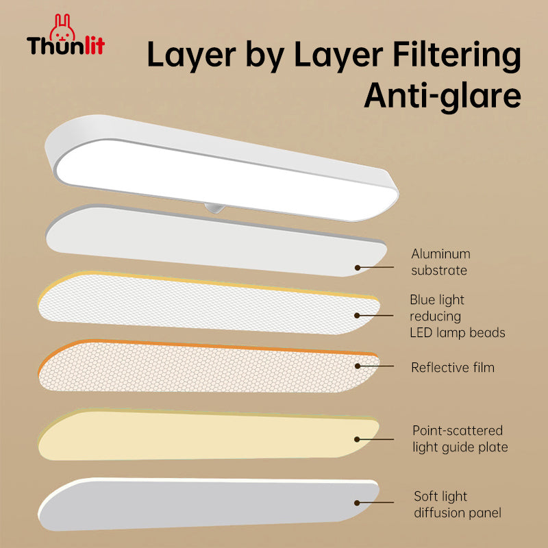 Thunlit Table Clip Light