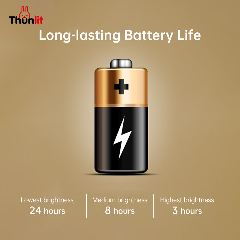Thunlit Cordless Clip Light